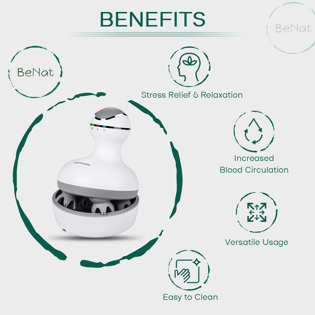 ZENSCALP™ Massager
